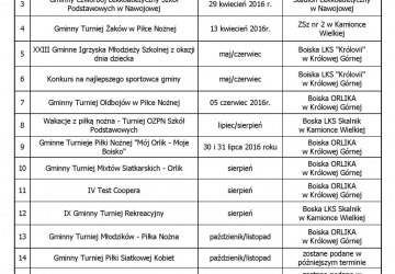 KALENDARZ imprez sportowo - rekreacyjnych GMINY KAMIONKA WIELKA na rok 2016